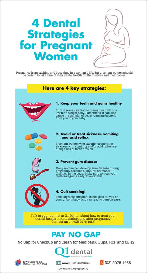 Top 4 Dental Health Tips for Pregnant Women www.q1dental.com.au Dental Presentation, Dental Public Health, Low Birth Weight Babies, Oral Motor Activities, Tips For Pregnant Women, Preventive Dentistry, Dental Hygiene School, Emergency Dentist, Oral Care Routine