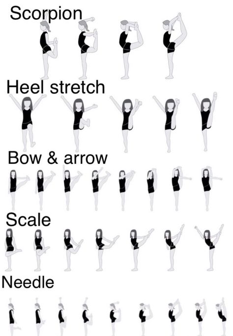 Cheer Flexibility, Cheer Stretches, Cheerleading Tips, Cheerleading Stunts, Cheerleading Workouts, Cheer Hacks, Gymnastics For Beginners, Cheer Routines, Cheerleading Stunt