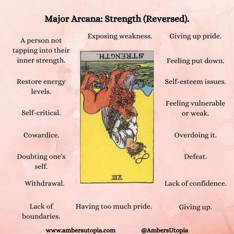 Strength, in reversed position from the Major Arcana suit in the tarot deck and its meanings, including the astrology and numerology meanings. 

#Strength #MajorAcarna #TarotCardMeanings #Tarot Major Arcana Meanings, The Queen Of Wands, Queen Of Wands, Tarot Guidebook, Strength Tarot, Major Arcana Tarot, Tarot Interpretation, The Major Arcana, Learning Tarot Cards