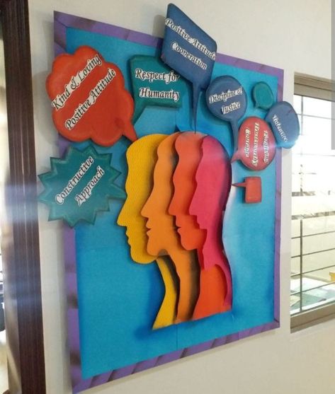 Softboard Decoration Ideas, Soft Board Ideas For School, Softboard Decoration Ideas For School, Decoration Ideas Preschool, Preschool Decoration Ideas, Bulletin Board Decoration Ideas, Preschool Decoration, School Wall Art Ideas, Board Decoration Ideas