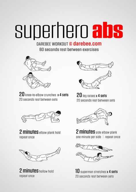 300 Workout, Superhero Workout, Six Pack Abs Workout, Ab Workout Men, Core Workouts, Best Ab Workout, 6 Pack Abs, Military Training, Lower Abs Workout