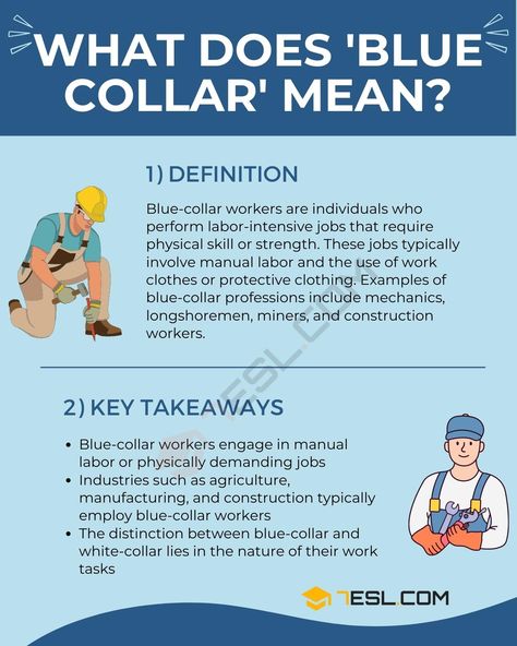 Blue Collar Meaning: What Does the Term "Blue-Collar" Mean? Meaning Of Blue, Collar Clothes, Warehouse Worker, Physical Strength, Work Task, Plumbing System, World Languages, Cultural Identity, Bus Driver