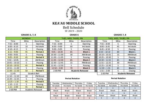 Bell Schedule - Kea'au Middle School Middle School, High School