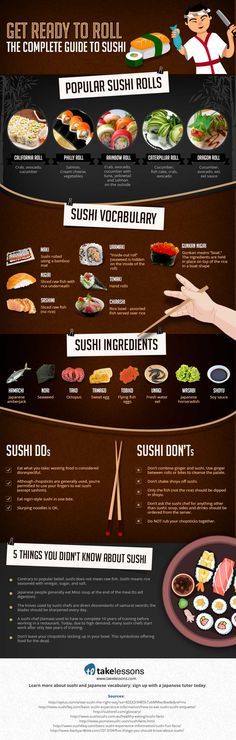 Sushi-Complete-Guide Resep Sushi, Sushi Ingredients, Types Of Sushi, Sushi Love, Sushi Party, Sushi Night, Homemade Sushi, Sushi Time, Resep Diet