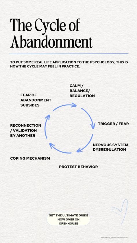 Are you always worried that people will leave? Begin a revolutionary therapist-led journey today to heal your abandonment wound, so you can live a happier, calmer, and more stable life! Explore the same 1-on-1 exercises exclusively used by Stephanie Therapy in her therapy room to stop worrying that everyone will 'always leave'. Get the guide to healing your abandonment issues now, and start to feel more secure, confident, and at peace with yourself as you overcome your abandonment trauma. How To Fix Abandonment Issues, Abandonment Therapy Activities, Heal Abandonment Wound, How To Heal Self Abandonment, Abandonment Issues Affirmations, How To Heal From Abandonment, Healing Abandonment Issues, Abandonment Wound Healing, How To Heal Abandonment Issues