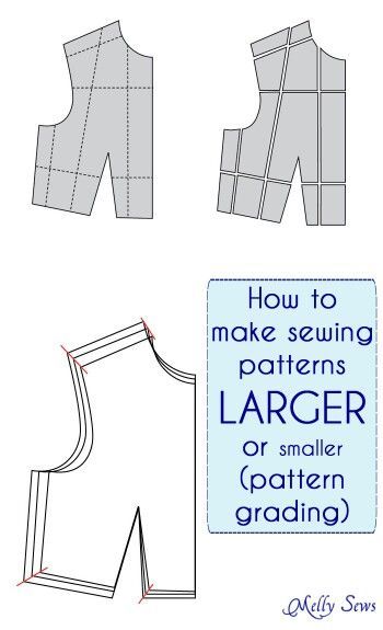 How to change a Pattern Make Sewing Patterns, Melly Sews, Pattern Grading, Sewing Alterations, Sew Ins, Costura Diy, Beginner Sewing Projects Easy, Techniques Couture, Sewing Lessons