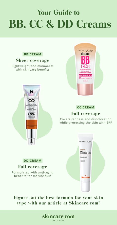 How to Use BB, CC and DD Cream Bb And Cc Cream, Dd Cream, Bb Creams, Skincare Advice, Minimalist Makeup, Beauty Balm, Makeup And Skincare, Acne Marks, Product Recommendations