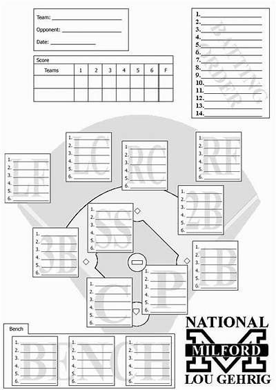 Baseball Depth Chart Template Excel Best Of Lineup Card 4 Outfielder Lineup Card Lineup Card 4 ... Dugout Organization, Coaching Baseball, Baseball Printables, Baseball Lineup, Baseball Dugout, Softball Drills, Softball Stuff, Baseball Stuff, Baseball Coach