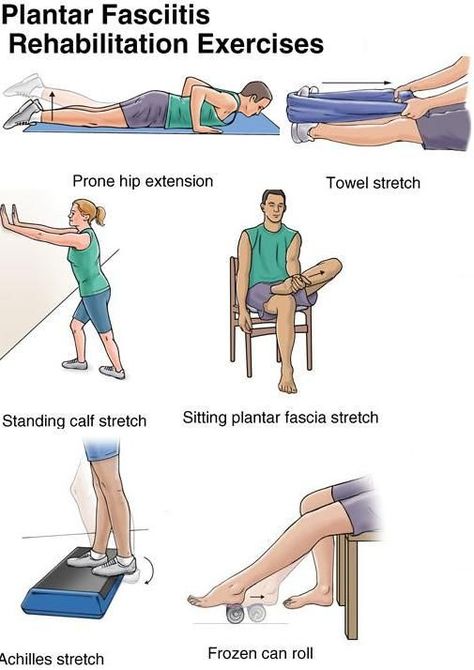 PLANTAR FASCIITIS - ACTIVE CARE PHYSIOTHERAPY CLINIC Calf Strain Exercises, Facitis Plantar, Plantar Fascitis, Calf Strain, Calf Exercises, Rehabilitation Exercises, Foot Exercises, Physiotherapy Clinic, Mobility Exercises