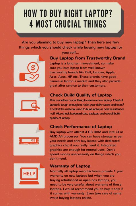 Things to note when you buy a new laptop Laptop Tips, Laptops For College Students, Laptop For College, Free Laptop, Laptop Price, Info Graphics, New Laptop, Online Registration, Acer Aspire