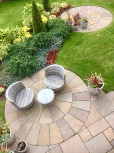 Circular Garden Design, Circle Patio, Circular Lawn, Landscaping Garden Design, Small Garden Plans, Curved Patio, Circular Patio, Garden Seating Area, Vegetable Garden Raised Beds