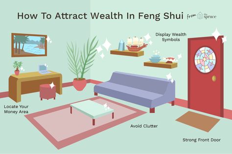 Use classic feng shui wealth tips and symbols to attract the right energy of money, wealth, and abundance to the comfort of your home and office. Feng Shui Entryway, Feng Shui Basics, Money Plants, Feng Shui Colors, Room Feng Shui, Feng Shui Guide, Historical Recipes, Farmhouse Style Bedroom Decor, Feng Shui Money