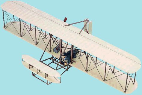 Wright Brothers Plane Model, Wright Brothers Airplane, Wright Brothers Plane, First Airplane, Plane Drawing, Airplane Illustration, Wright Flyer, The Wright Brothers, Model Ship Building