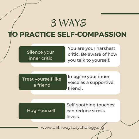 Compassionate Self Talk, Self Compassion Exercises, Compassion Focused Therapy Worksheets, Practice Self Compassion, Understanding Compassion, Mental Health Stigma, Forgive Yourself, Mental Health Services, Inner Critic