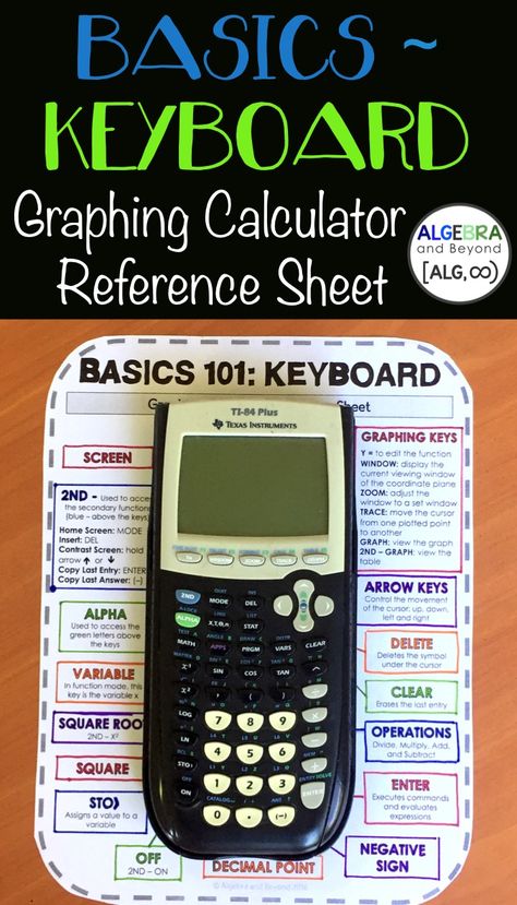 Math Calculator, Teaching Algebra, Algebra Activities, Math Interactive, Algebra 2, Secondary Math, Math Help, 8th Grade Math, Math Notebooks