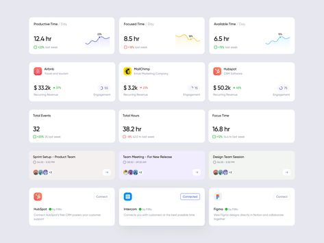 TimeTracker - Data/Stat Cards by Rafiqur Rahman for Filllo Design Agency on Dribbble Cards Ui Design, Card Design Ui, Card Ui Design, Card Ui, Power Bi, Web Ui Design, Custom Web Design, Ui Inspiration, Design Guide