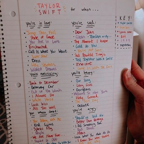 Taylor Swift Map, Taylor Swift Core, Verse Mapping, State Of Grace, Out Of The Woods, Dear John, White Horse, Taylor Swift, Swift