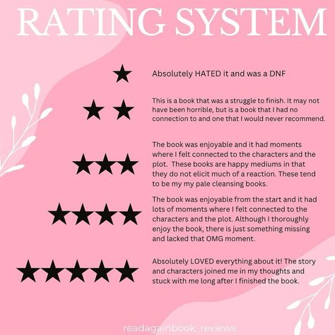 I know everyone has a different way that they rate their books, but here is my system… Here is a quick snippet of my star system ⭐️DNF ⭐️⭐️Struggled to finish ⭐️⭐️⭐️A happy medium and serves as a pallet cleanse ⭐️⭐️⭐️⭐️ Overall enjoyable, but just missing something ⭐️⭐️⭐️⭐️⭐️Loved everything about and still think about the book to this day A lot of times the way I rate a book is solely based on how it made feel whether it was angry or sad, happy or nostalgic #ratingsystem #bookstagrammer ... Missing Something, Rating System, My Star, Star System, Book Worm, Reading Journal, Fantasy Books, Book Club, A Book