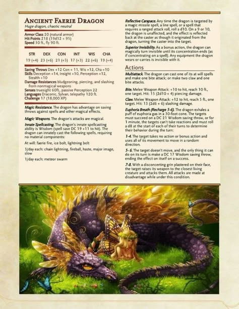 Faerie Dragon, Homebrew Monsters, 5e Monsters, Dungeons And Dragons Rules, Dnd Stats, Dnd Character Sheet, Dnd Monster, Dnd Creatures, Dnd Things