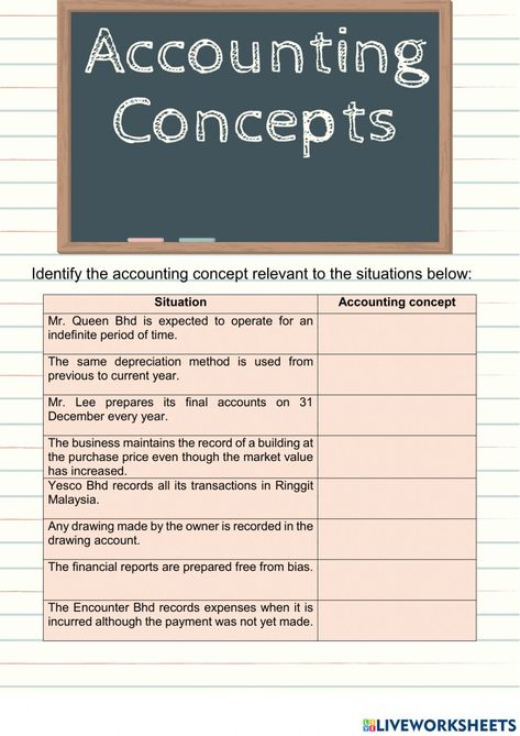 Chapter 2 - Accounting Concepts interactive worksheet Zootopia Coloring Pages, Accounting Concepts, Scholarship Thank You Letter, Accounting Cycle, Accounting Principles, Cost Accounting, Course Syllabus, Activities Worksheet, Financial Accounting