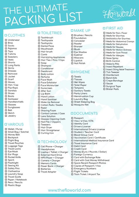 Wwoofing Packing List, Beauty Packing List, The Ultimate Packing List, Nyc Checklist Packing Lists, Out Of The Country Packing List, 2 Month Travel Packing List, Daily Packing List, Ultimate Packing Checklist, Ultimate Vacation Packing List