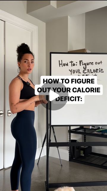 Gina Amin on Instagram: "HOW TO FIGURE OUT YOUR DEFICIT ✅ SAVE THIS!!!  Listening to the entire video because I really break it down for you. Remember that this is a rough estimate, it’s super difficult to determine the exact number, but this gives you a rough estimate on how much you should be eating in order to be in a deficit. However, I would recommend you use a calorie calculator online because this will account your height!  Steps:  ✅ figure out your maintenance calories by multiplying your body weight by 14 and 16  ✅ the number you get multiplying by 14 is for someone not as active  ✅ the number you get multiplying by 16 is for someone super active. If you aren’t sure which one, you can go somewhere in the middle of both numbers.  ✅ Then subtract your deficit. This just depends on h How To Go Into Calorie Deficit, Calorie Deficit How To, How To Get Into A Calorie Deficit, How To Be In Calorie Deficit, Calculating Calorie Deficit, Calories In Calories Out, Calorie Deficit Plan, How To Do Calorie Deficit, How To Create A Calorie Deficit