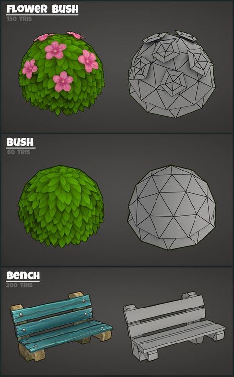 low poly modeling by Sasha Barabanova on ArtStation. Polygon Modeling, Minecraft Banner Designs, Game Textures, Props Concept, 3d Modeling Tutorial, Low Poly Games, Hand Painted Textures, Blender Tutorial, Game Props