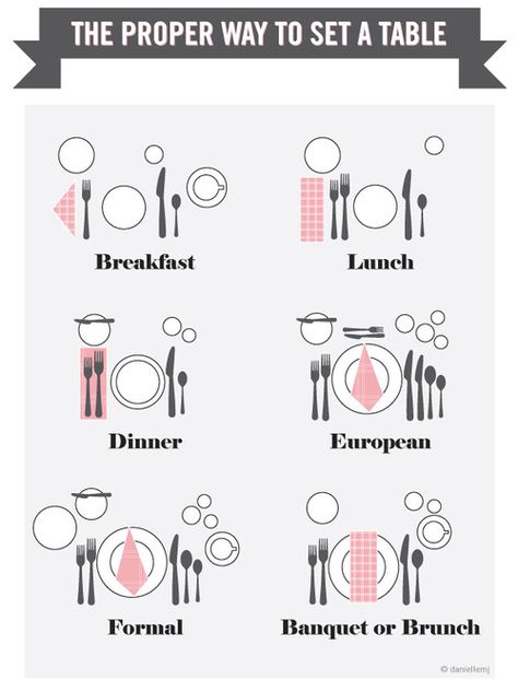 These Diagrams Are Everything You Need To Plan Your Wedding: Handling your own table settings? Follow proper etiquette! Set A Table, Dining Etiquette, Tafel Decor, Table Manners, Etiquette And Manners, Cool Ideas, Event Styling, The Menu, Kitchen Hacks