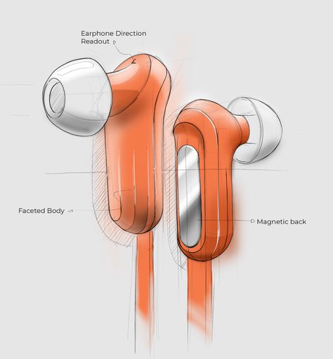 Sketch – leManoosh Scenario Sketch, Speed Form, Logos Retro, Mobile Home Decorating, Store Window Displays, Panel Ideas, Headphones Design, Illustrations Design, Portfolio Book