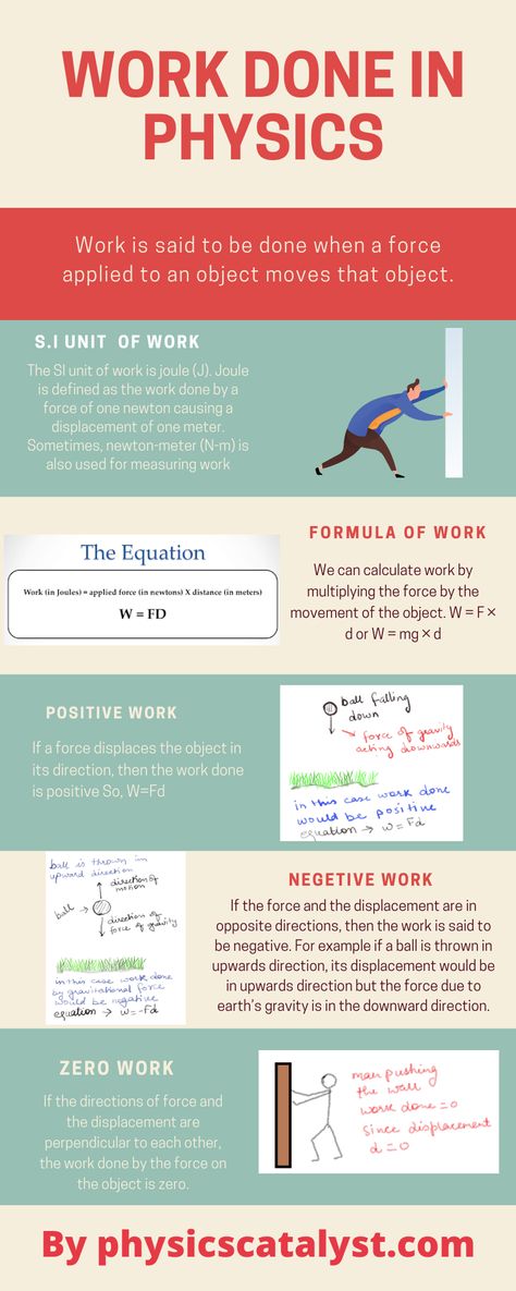 work done in physics Work Power And Energy Physics, Work And Energy Physics Class 9 Notes, Work And Energy Physics Class 9, Work Energy Power Physics Notes, Work And Energy Physics, Physics Tips, Class 9 Notes, Work Physics, Work And Energy