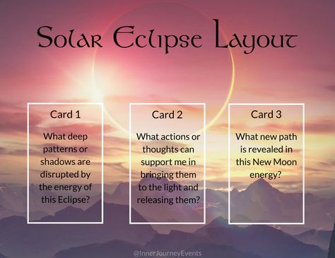 Total Eclipse Rituals, Total Solar Eclipse Witchcraft, Total Solar Eclipse Rituals, New Moon Solar Eclipse Ritual, Solar Eclipse Tarot Spread, Solar Eclipse Energy, Solar Eclipse Ritual 2024, Solar Eclipse Witch Ritual, Solar Eclipse Journal Prompts