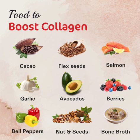 Food to Boost Collagen Foods For Collagen, Food With Collagen, Foods With Collagen, Collagen Foods, Aesthetic Dishes, Collagen Boosting Foods, Pregnancy Vitamins, Collagen Smoothie, Collagen Recipes