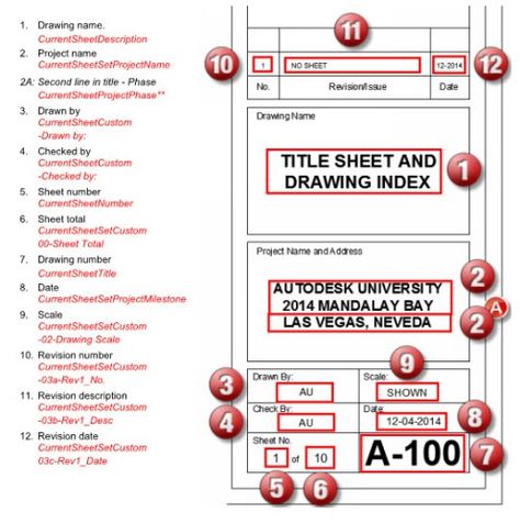 Guide to use when creating fields linking to your title block Title Block Interior Design, Drawing Title Block Design, Autocad Title Block Design, Architecture Title Block Design, Title Block Architecture, Architecture Symbols, Revit Tutorial, Title Block, Autocad Tutorial