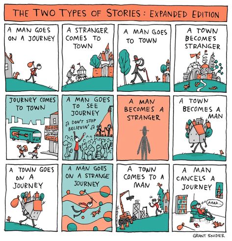 The Two Types of Stories: Expanded Edition Incidental Comics, Grant Snider, Types Of Stories, Man Go, Ny Times, The Two, Book Review, Cartoon Drawings, Make Me Smile