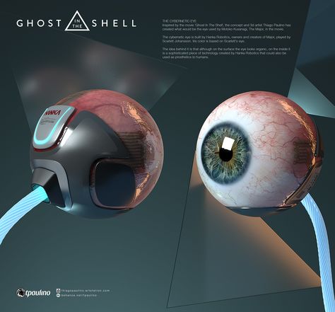 The Major Project - Part #001 - Cybernetic Eye on Behance Cybernetic Eye, Ghost In The Shell Major, Cyberpunk Tech, Bionic Eye, Motoko Kusanagi, Cyberpunk Rpg, Cyborgs Art, Futuristic Armour, Biomedical Engineering