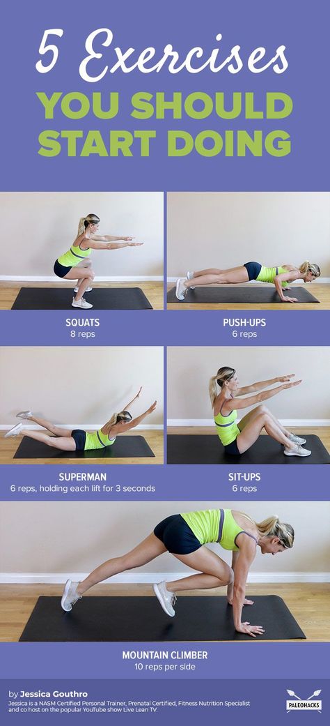 Looking for a workout you can do anywhere? Try these five basic exercises to tone and strengthen your body. Get all exercises here: https://paleo.co/exercisesyoushoulddo Basic Exercise, Dysautonomia Pots, Simple Exercise, Workout Exercises, Fast Fat Loss, Recovery Workout, Workout Plans, Fat Loss Workout, Lean Body