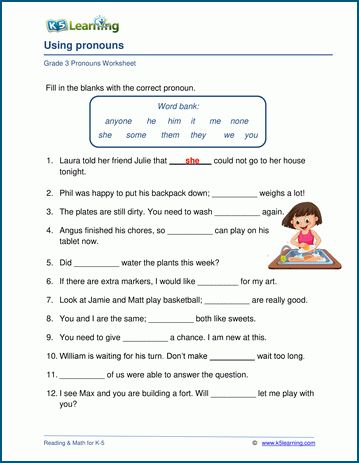 Grade 3 Pronouns Worksheets | K5 Learning Worksheet On Pronoun For Class 3, Pronouns Worksheet For Grade 5, Relative Pronouns Worksheet With Answers, Noun And Pronoun Worksheets, Pronounce Worksheet, Pronouns Worksheet For Grade 3, Pronouns Worksheet For Class 2, English Worksheet Grade 3, Subject Pronouns Worksheet