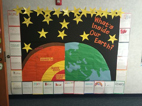 Layers of the earth Geology Classroom Decor, Earth Science Bulletin Board Ideas, Earth Science Classroom Decorations, Earth Bulletin Board, Junior High Classroom, Earth Science Classroom, Classroom Ceiling, Board Themes, Science Bulletin Boards