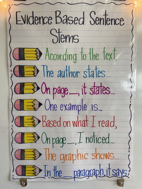 Social Studies Sentence Stems, Text Dependent Analysis Anchor Chart, Concluding Sentence Anchor Chart, Sentence Stem Anchor Chart, Citing Text Evidence Anchor Chart, Ela Stem Activities Elementary, Stem Anchor Charts, Citing Evidence Anchor Chart, Sentence Stems For Writing