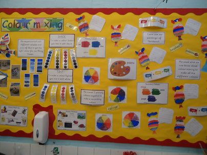 Colour Mixing Display, Art and Colour, classroom displays, display, colour, creative, painting, Early Years (EYFS), KS1 & KS2 Primary Teaching Resources Eyfs Displays, Working Wall Display, Art Display Wall, Early Childhood Education Resources, Primary School Classroom, Visual Art Lessons, Science Board, Mixing Colours, Working Wall