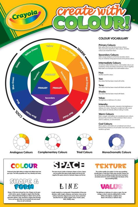 colour Color Wheel Poster, Elements Of Art Color, Poster For Classroom, Color Wheel Art, Art Room Posters, Crayola Art, Elements And Principles, Art Worksheets, Principles Of Art