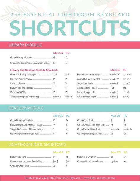 25 Essential Lightroom Keyboard Shortcuts - Download Today! Lightroom Classic Cc Cheat Sheet, Lightroom Shortcut Keys, Lightroom Keyboard Shortcut, Lightroom Shortcuts, Lightroom Tricks, Canon Camera Tips, Photoshop Tutorial Advanced, Canon 700d, Photoshop Shortcut