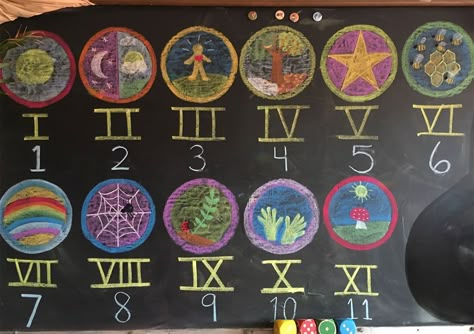 Waldorf Grade 1 Math, Waldorf Math 1st Grade, Waldorf Education Homeschooling, Waldorf 1st Grade, Waldorf Grade 1, Steiner Waldorf Education, Waldorf Chalkboard, Class 1 Maths, Waldorf Math