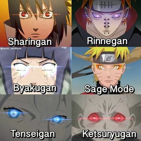 Ninja Techniques, Oc Eyes, Ninja Games, Kekkei Genkai, Naruto Eyes, Naruto Sharingan, Naruto Shippudden, Naruto Stuff, Uzumaki Boruto