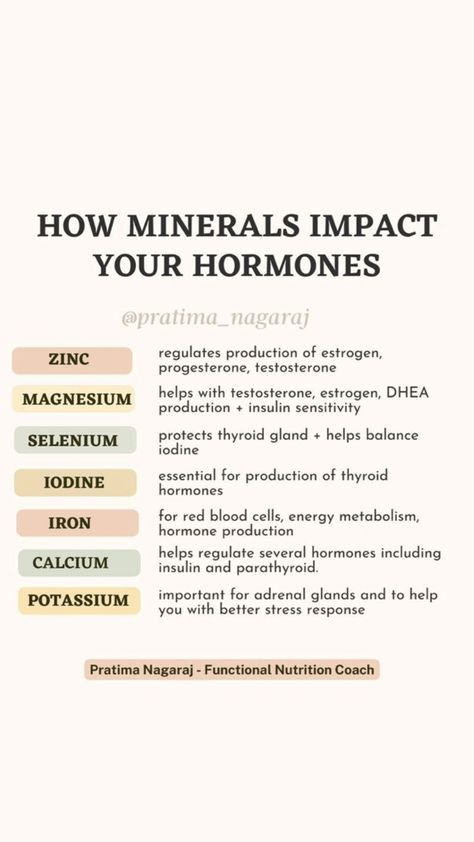 Hormone Nutrition, Health Chart, Adrenal Health, Holistic Diet, Healthy Hormones, Feminine Health, Happy Hormones, Thyroid Health, Hormone Health