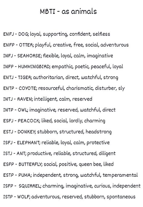 Mbti Personality Istp, Mbti Personality Chart, Animal Personality Types, Mbti As Animals, Mbti As Things, All Mbti Types, Mbti Animals, Mtbi Personalities, Zodiac Mbti