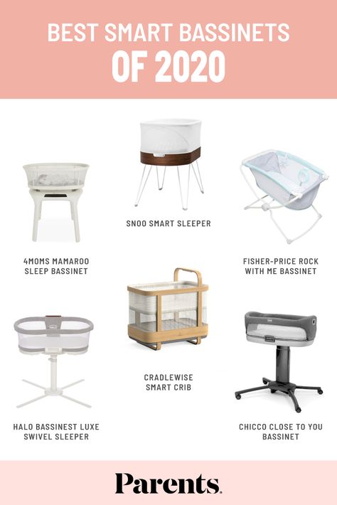 🤩🤩 Cradlewise has been selected as one of the “6 Best Smart Bassinets” 🤩🤩 Smart Crib, Cradlewise Nursery, Safe Swaddling, Best Bassinet, Bedside Bassinet, Rocking Cradle, Newborn Room, Co Sleeper, Add A Room