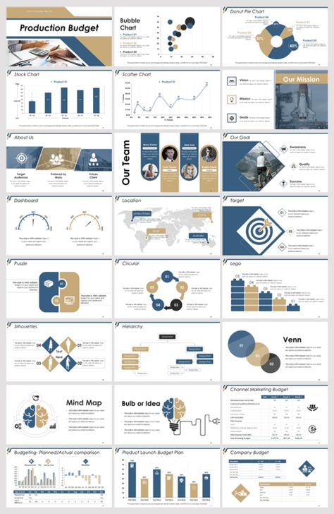 Worried to make production budget presentation? Not to worry anymore! #SlideTeam offers you content ready #Production #Budget #PowerPoint #Presentation #Slides. Download now Budget Presentation Design, Budget Presentation, Presentation Inspiration, Powerpoint Slide Templates, Presentation Pictures, Ppt Template Design, Powerpoint Presentation Slides, Powerpoint Business, Powerpoint Slide Designs