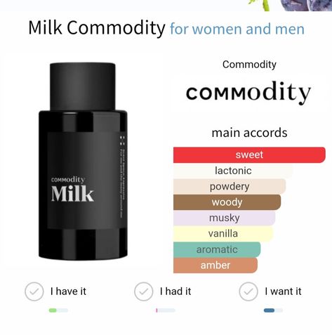 Commodity Milk, Milk Perfume, Perfume Collection Fragrance, Body Smells, Perfume Scents, Perfume Collection, Smell Good, Old Money, Hair Inspo