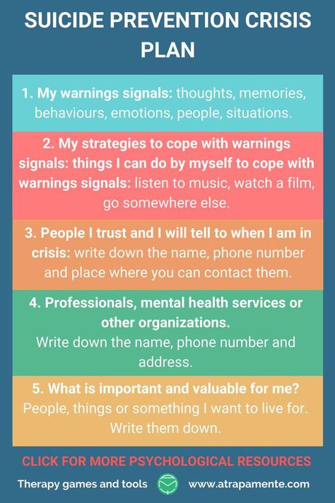 Crisis Counselor, Crisis Counseling, Crisis Plan, Mental Health Test, Safety Plan, Case Manager, Self Help Skills, Mental Health Activities, Crisis Intervention